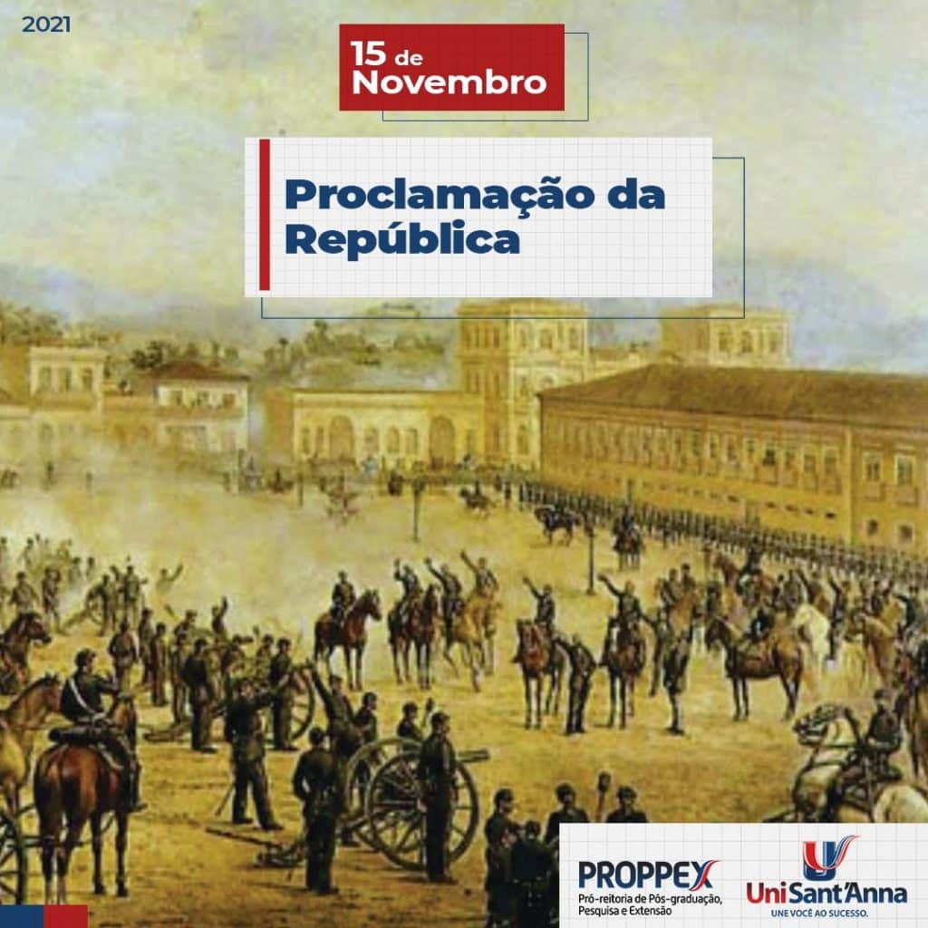 História - Proclamação da República no Brasil