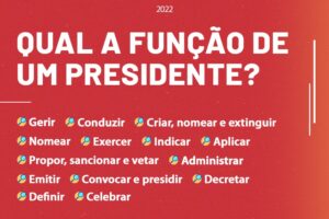 Read more about the article O que faz um presidente?